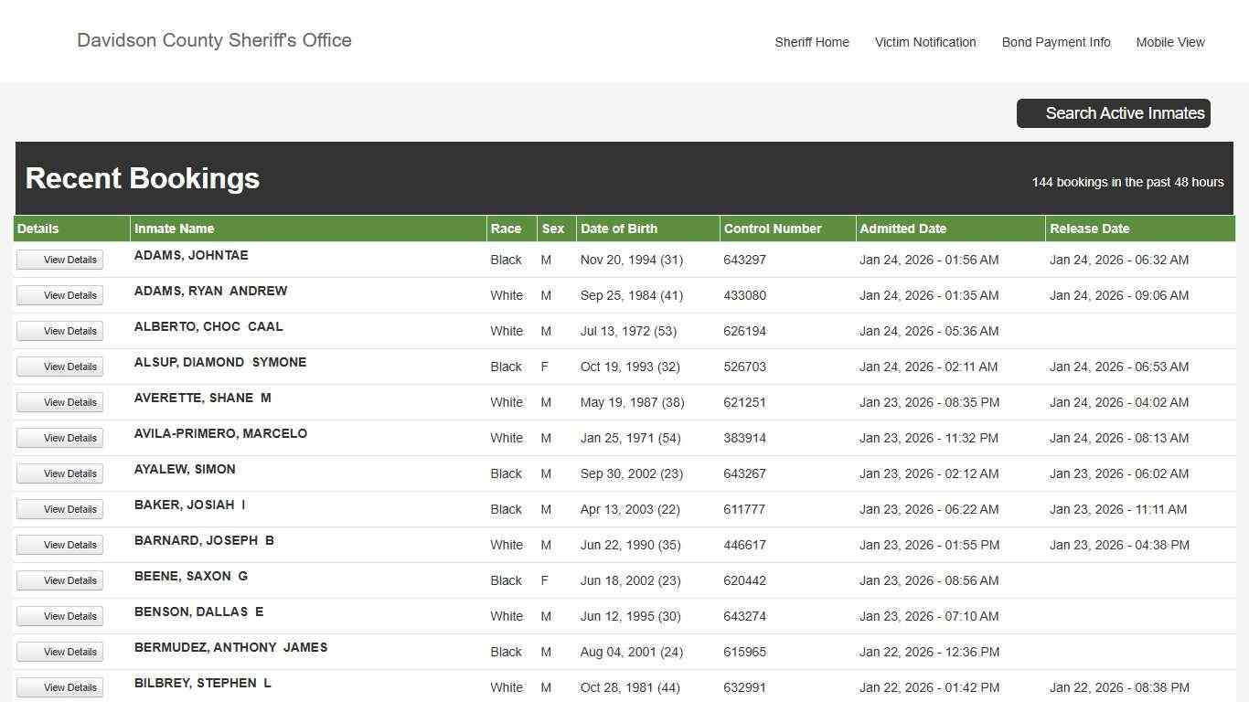 Davidson County Sheriff - Active Inmate Search